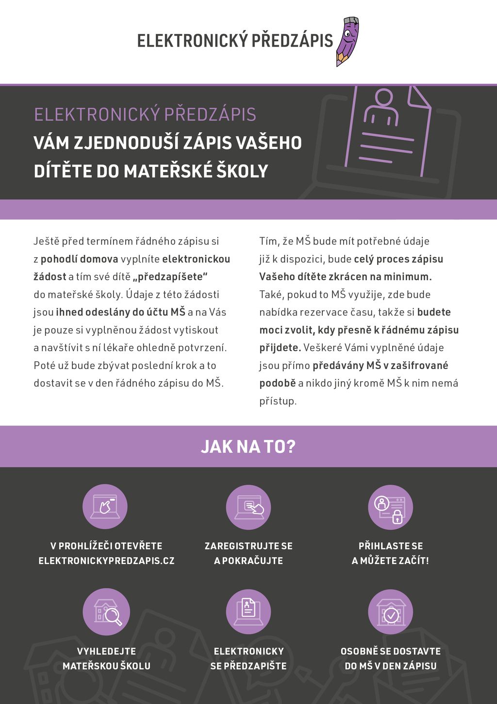 elektronický předzápis